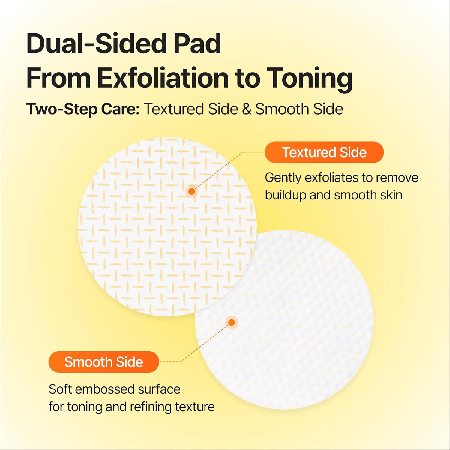 Celimax TXA Body Clarifying Pad